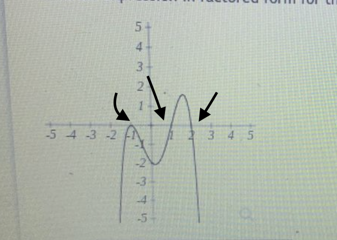 Calculus homework question answer, step 1, image 1